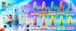 Vozolvapen Bang Blaze 500k, 500.000 Züge, 15-in-1-Vape, 10 Geschmacksgruppen im Überblick, Einweggerät